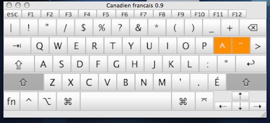 french canadian keyboard layout